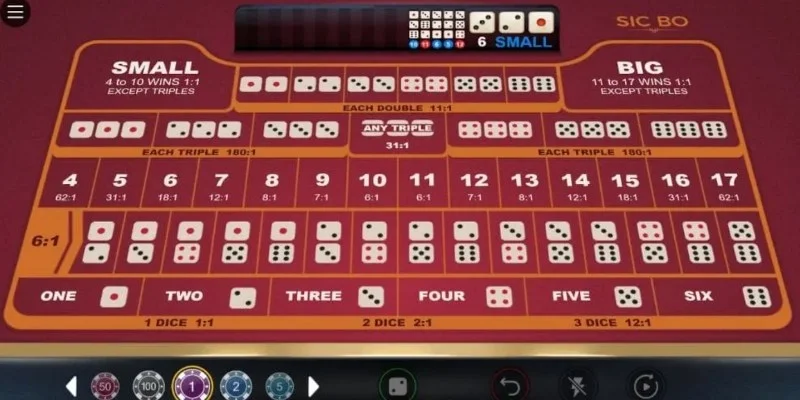 Giao diện Sicbo tại MG Casino